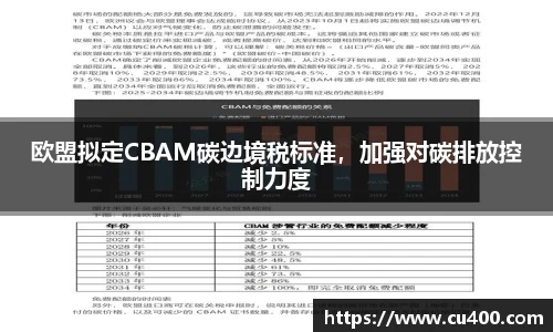 欧盟拟定CBAM碳边境税标准，加强对碳排放控制力度