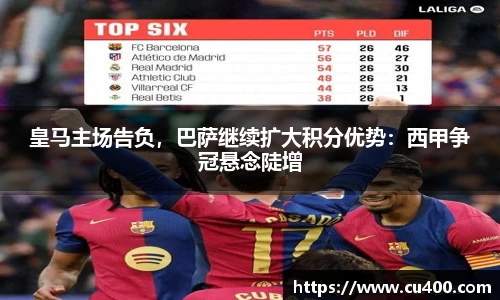 皇马主场告负，巴萨继续扩大积分优势：西甲争冠悬念陡增