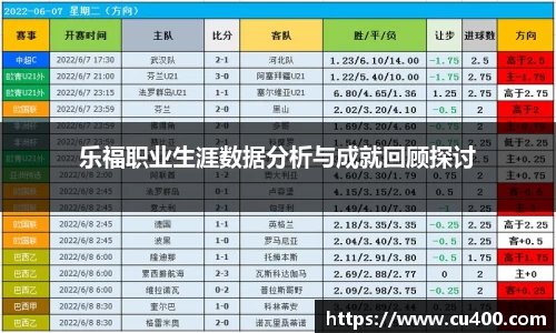 乐福职业生涯数据分析与成就回顾探讨